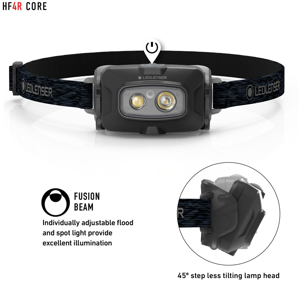 HF4R Core Headlamp – image 4