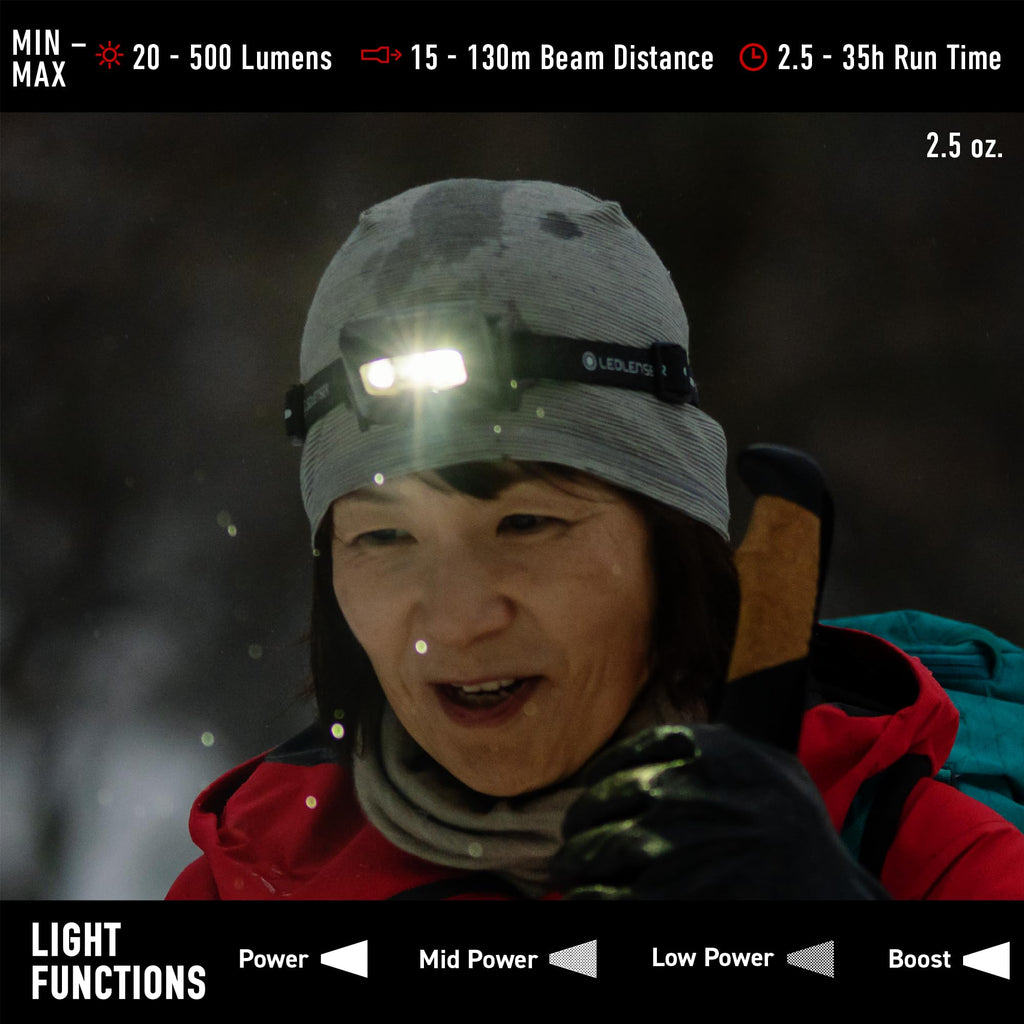 HF4R Core Headlamp – image 5