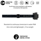 HF4R Core Headlamp – image 6