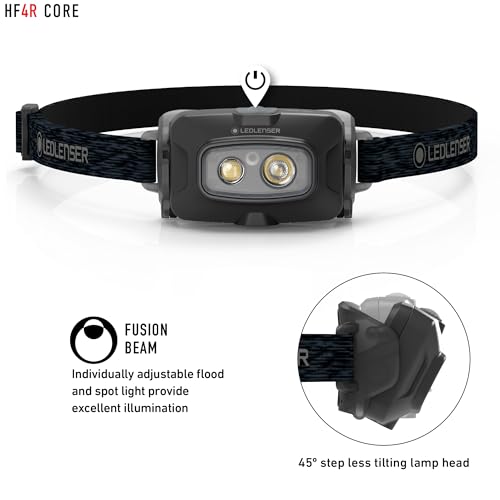 HF4R Core Headlamp – image 10