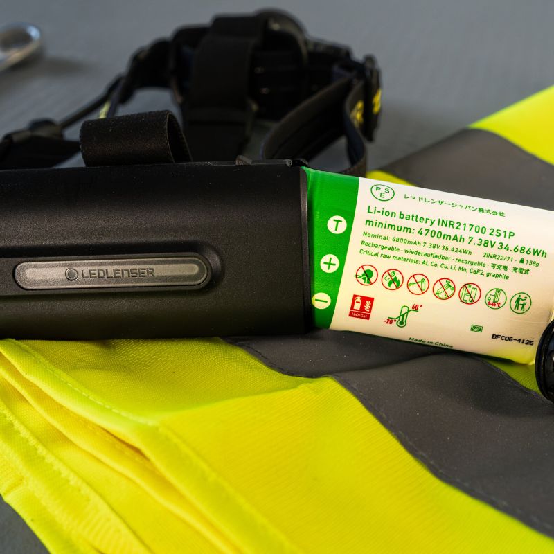 PRE-ORDER | H19R Pro Black Headlamp – image 8