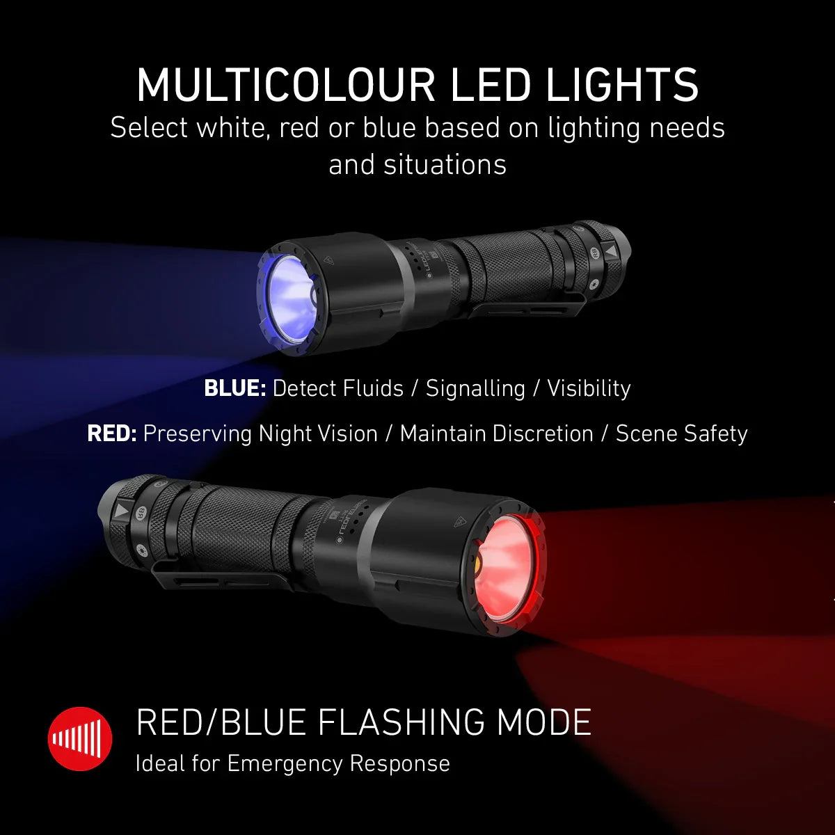 TT3R Flashlight – image 5