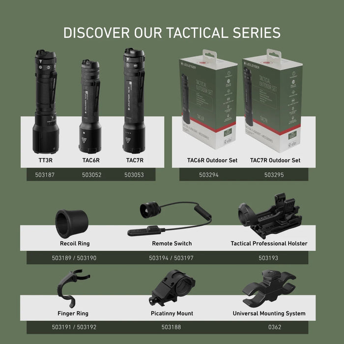 TAC6R product image 9 — test import