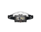 HF8R Signature