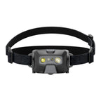 HF6R Core Headlamp – Headlamp