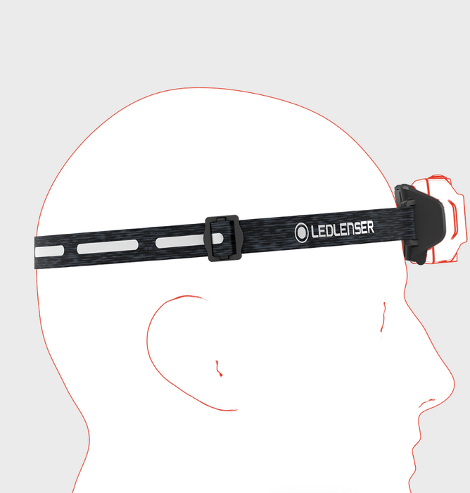 HF4R Signature black in box