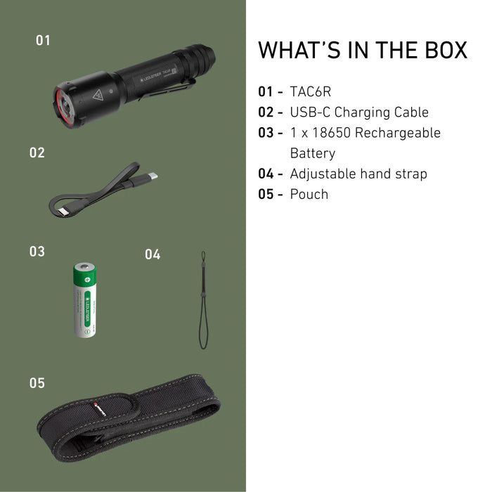 TAC6R product image 8 — test import