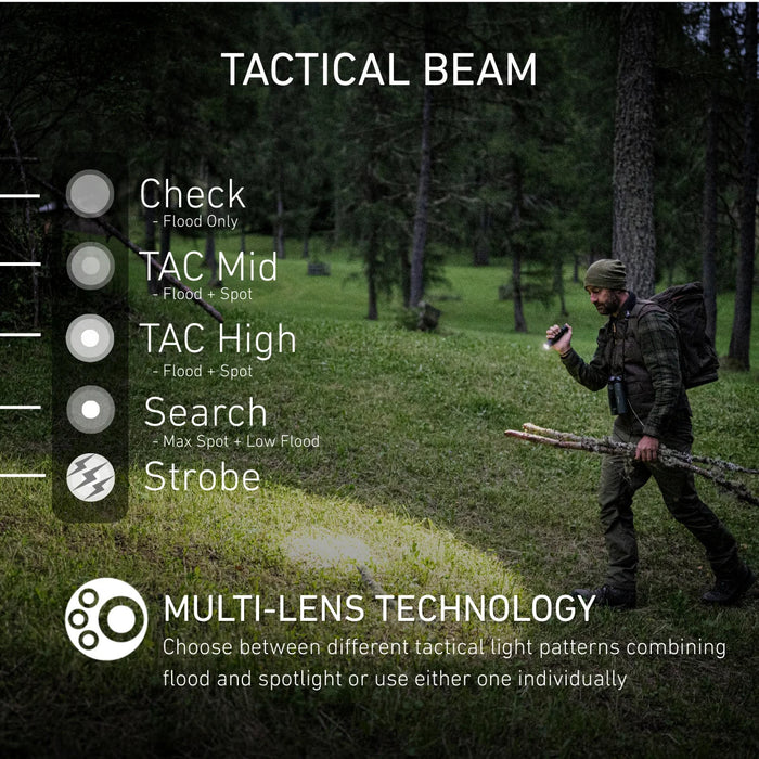 TAC6R product image 5 — test import