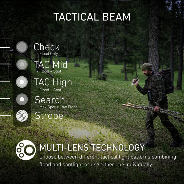 TAC7R FLASHLIGHT – image 3